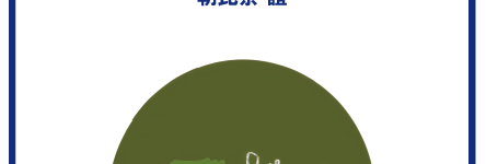 『ア・プロポ ふらんす語教師のクロニクル』(朝比奈誼 著)